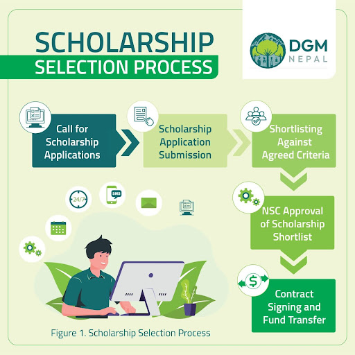 selection process scholarship grant